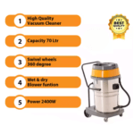 Double Motor Car Vacuum Cleaner - Best Price in India 5
