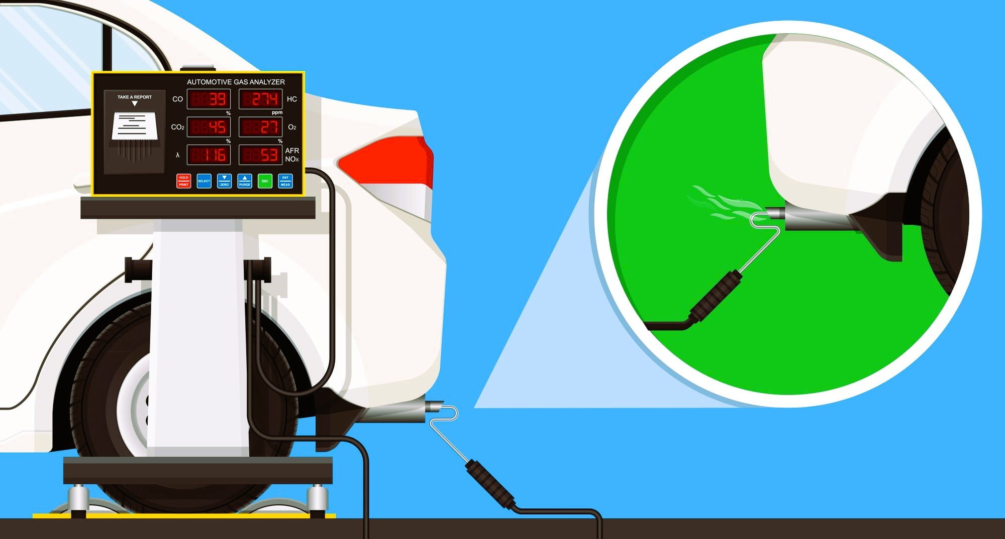 puc machine What is the PUC Center? Detailed Guide