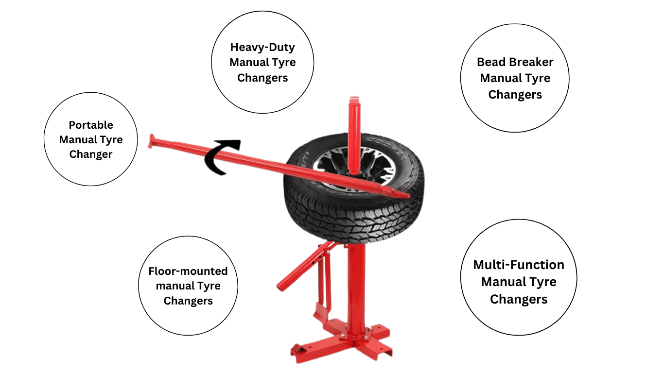 Manual Tyre Changer Machine: A Detailed Guide 6 Types of Manual Tyre Changer Machines Manual Tyre Changer Machine: A Detailed Guide