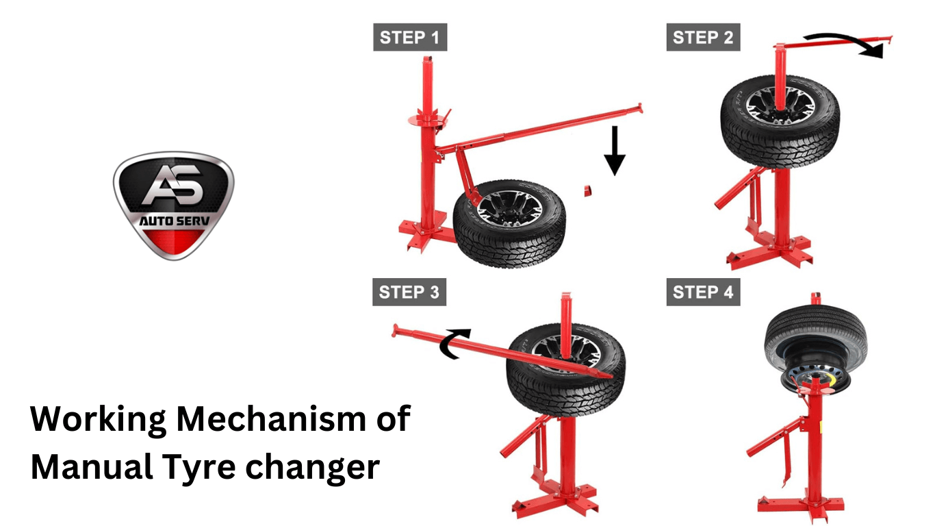 Manual Tyre Changer Machine: A Detailed Guide 4 Working Mechanism of Manual Tyre changer Manual Tyre Changer Machine: A Detailed Guide